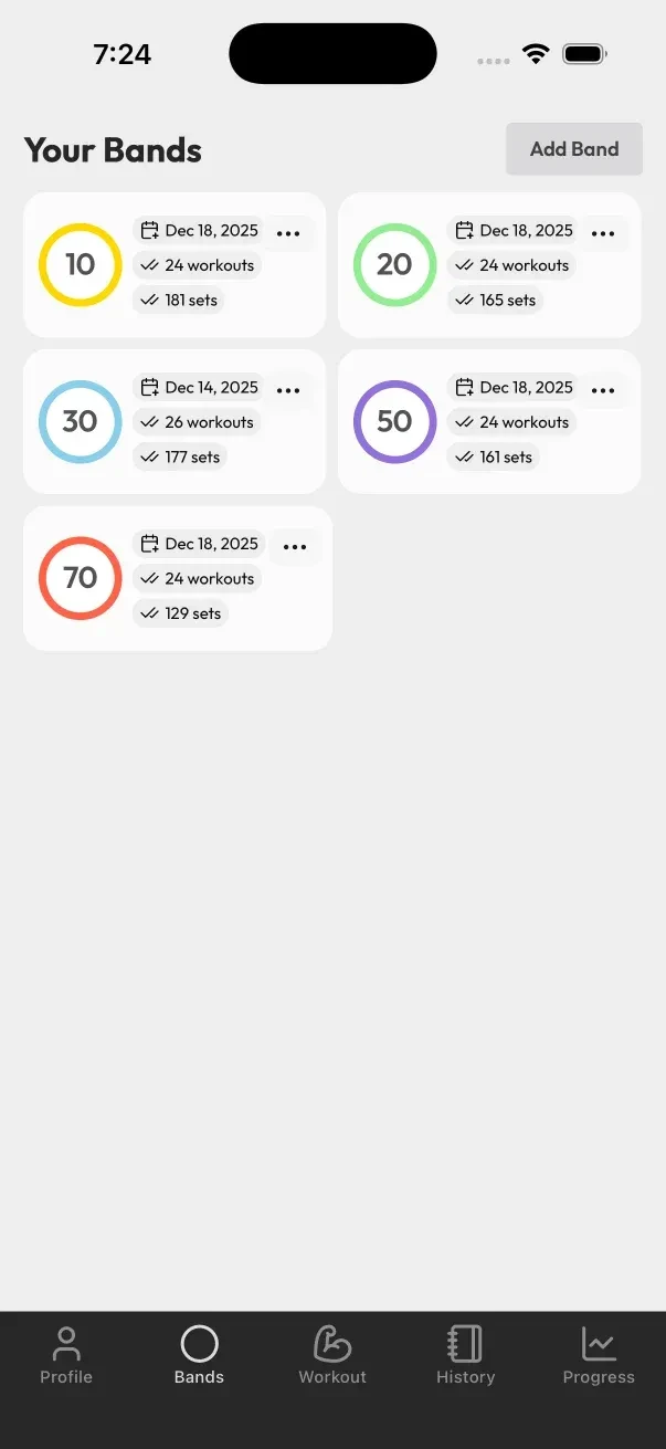 Band resistance combinations